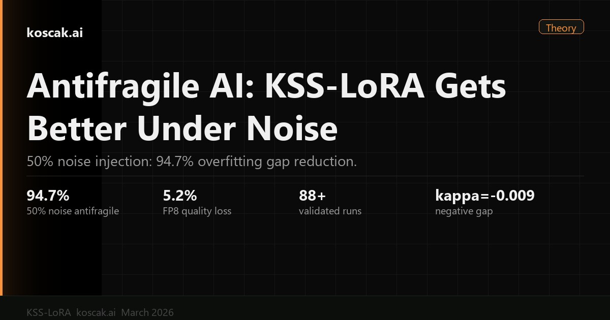 Antifragile AI: Why KSS-LoRA Gets Better With Noisy Training Data