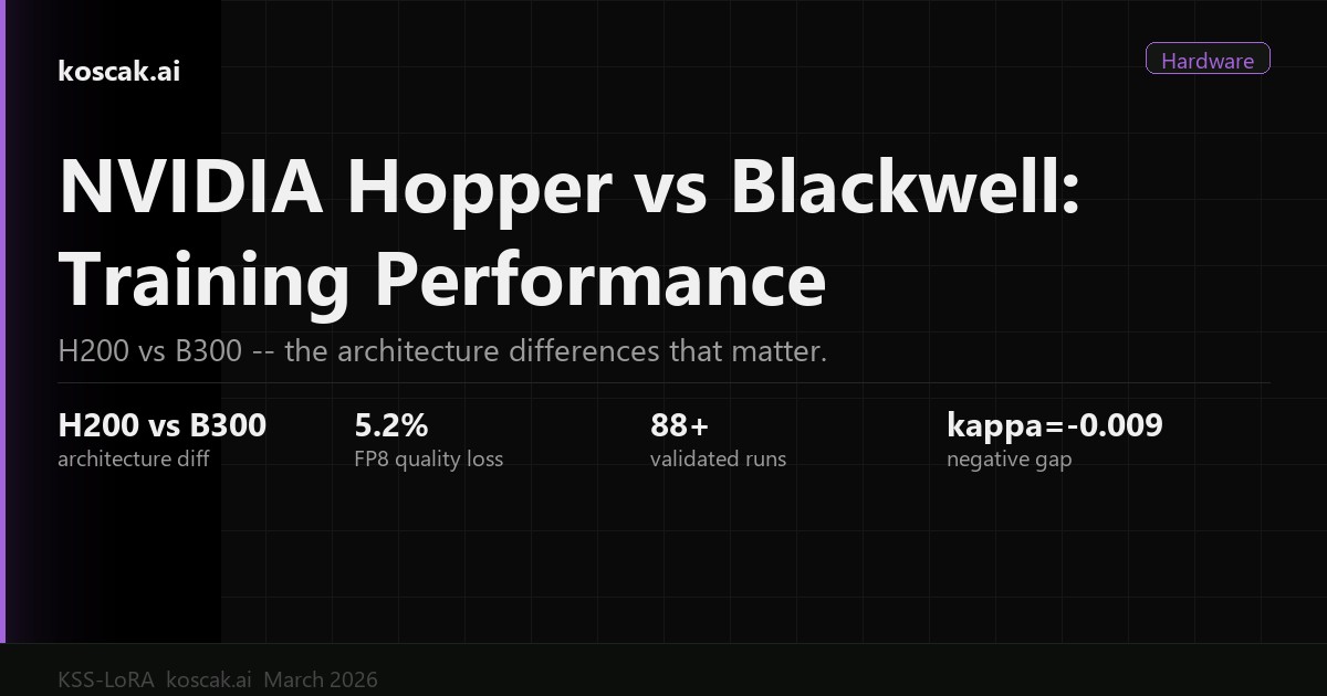 NVIDIA Hopper vs Blackwell Architecture: Training Performance Breakdown