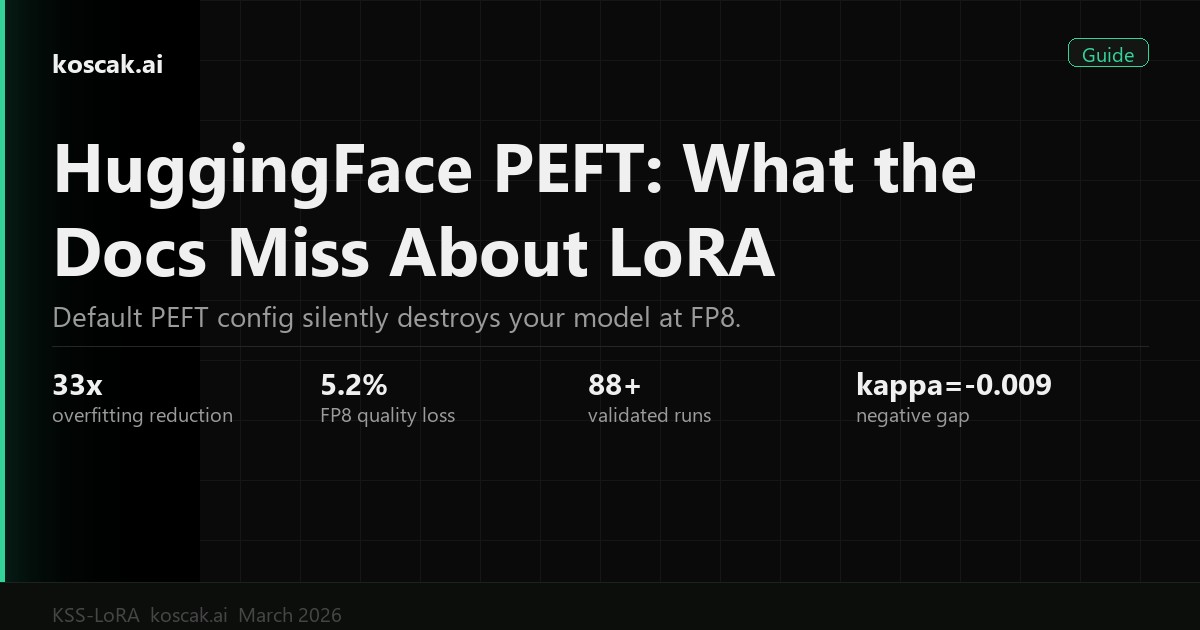 HuggingFace PEFT: What the Docs Don't Tell You About LoRA