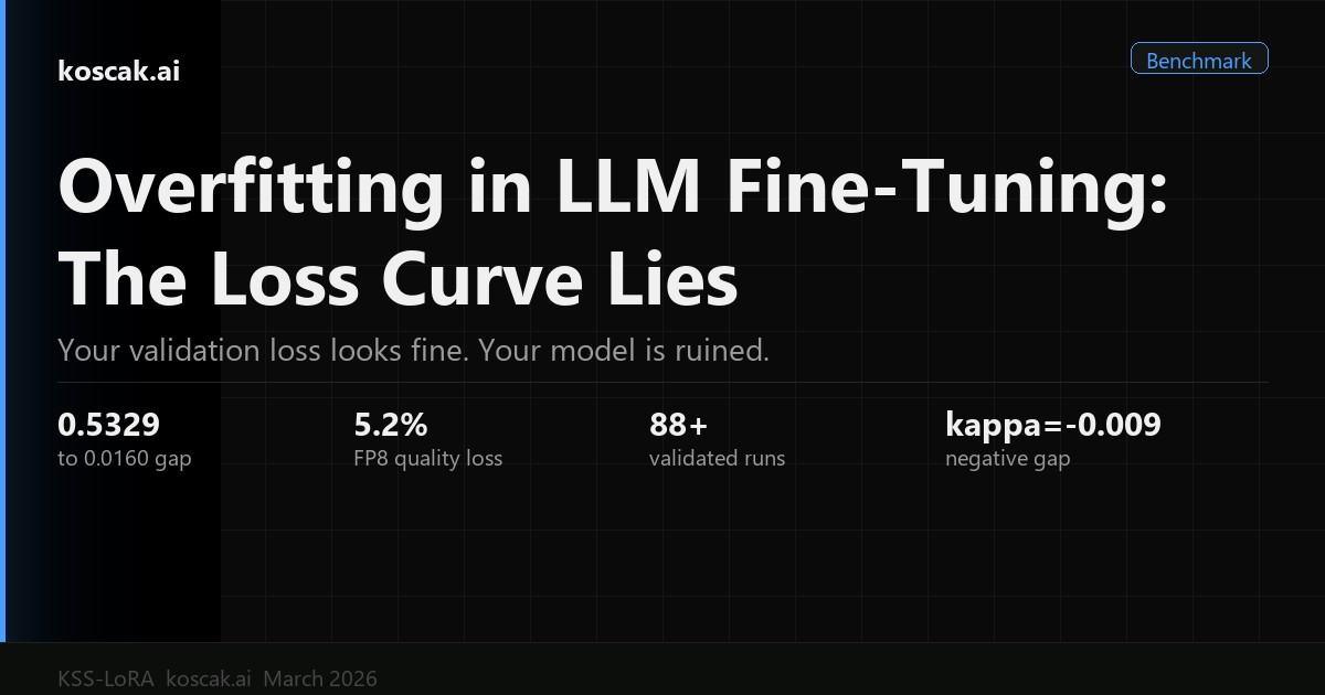 Overfitting in LLM Fine-Tuning: What the Loss Curve Isn't Telling You