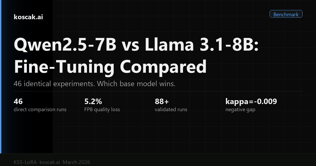 Qwen2.5-7B vs Llama 3.1-8B: Fine-Tuning Comparison