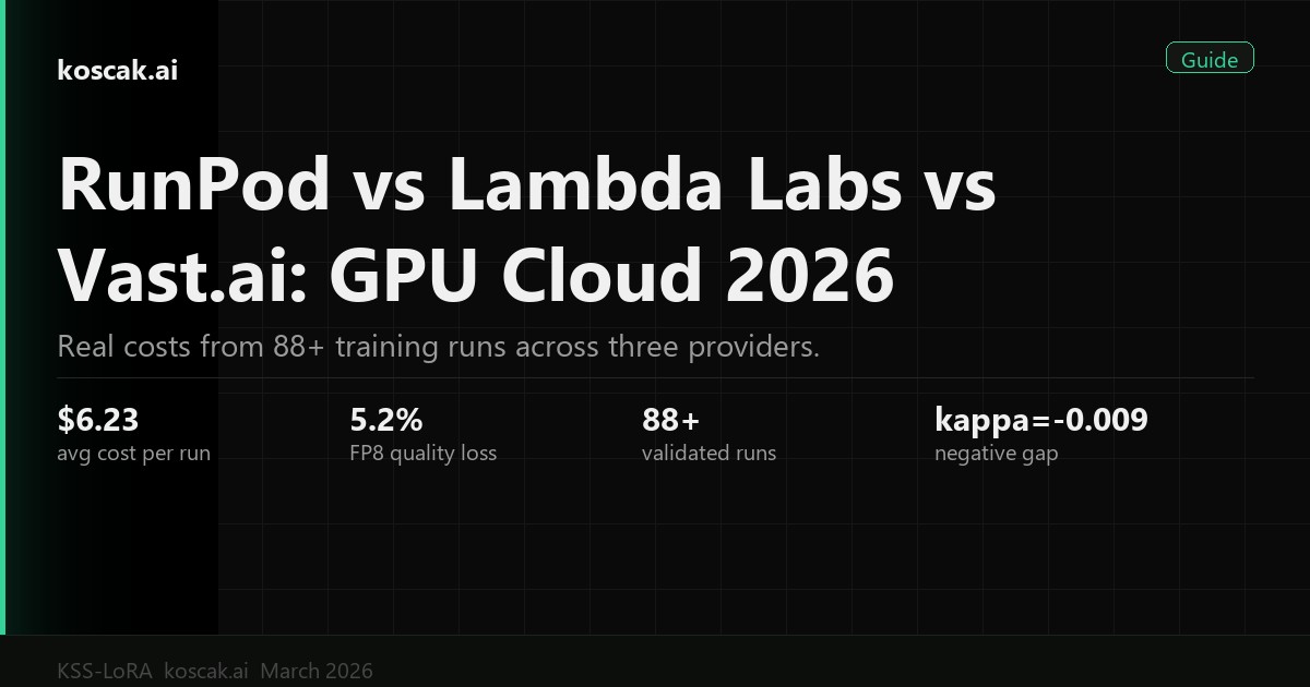 RunPod vs Lambda Labs vs Vast.ai: GPU Cloud for AI Training in 2026