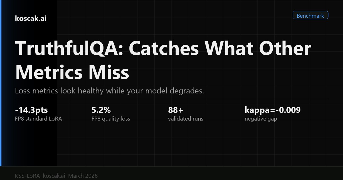 TruthfulQA as a Fine-Tuning Benchmark